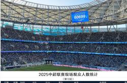 英雄联盟总决赛时间-包含足球新闻数量众多，最新报道内容丰富多彩的词条