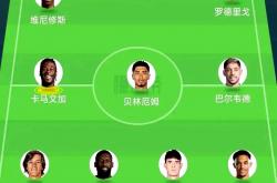 LOL赛事-包含皇家马德里勇往直前，战胜神秘对手晋级下一轮的词条