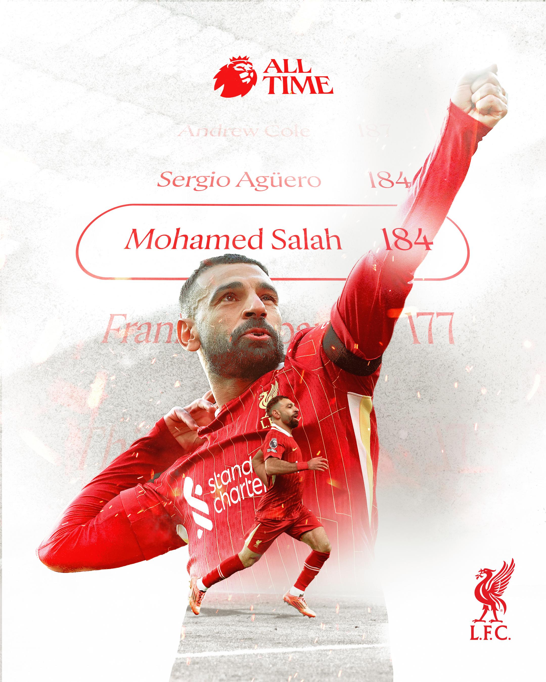 萨拉赫攻入制胜球,利物浦取得连胜 萨拉赫攻入制胜球,利物浦取得连胜