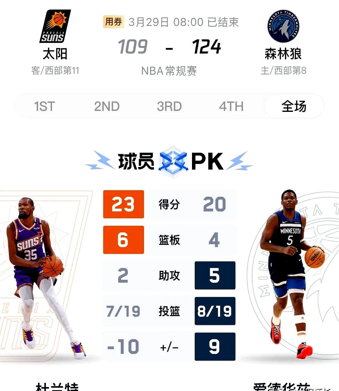 包含独行侠豪取五连胜，稳坐西部榜首位置的词条