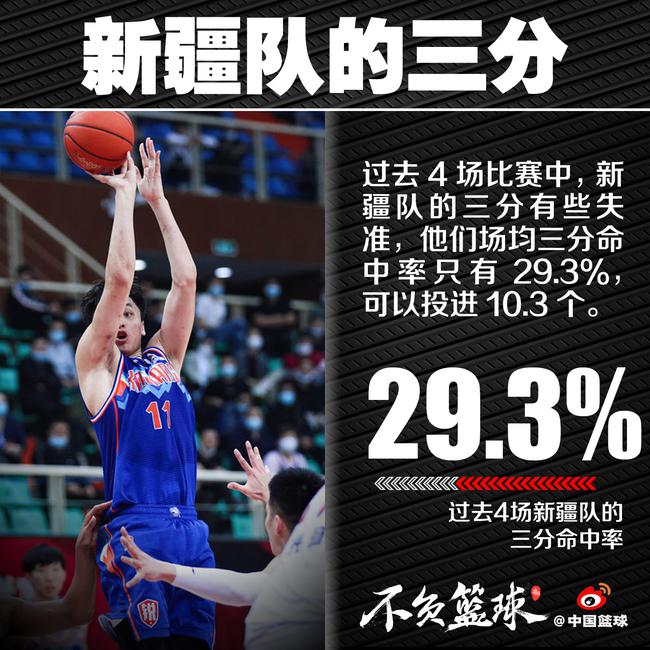 江苏队客场不敌对手，总结不足弥补短板的简单介绍